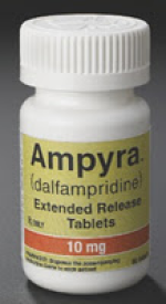 Ampyra side effects