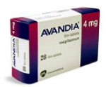 Avandia side effects