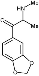 Methylenedioxymethcathinone side effects